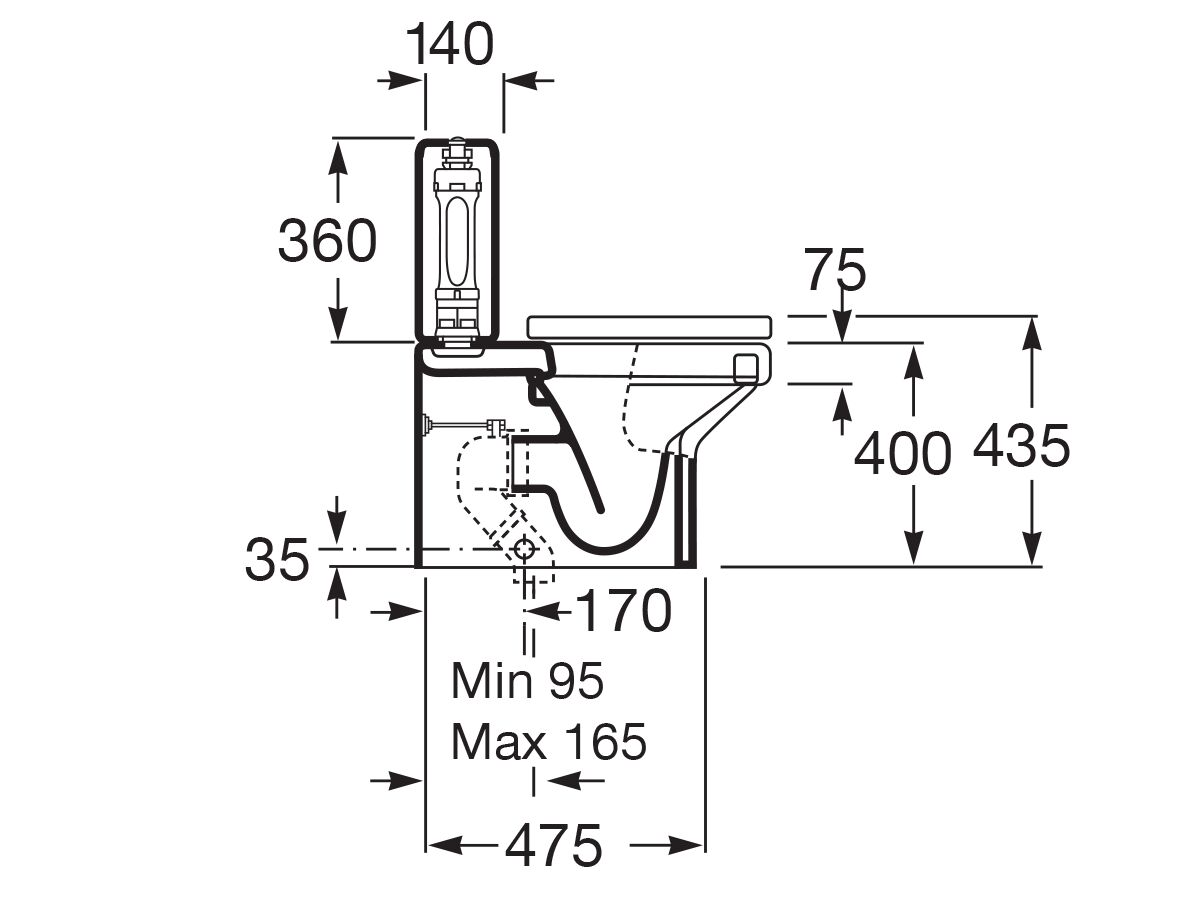 Roca DamaN Close Coupled Back To Wall Suite (No Lid) Bottom Inlet